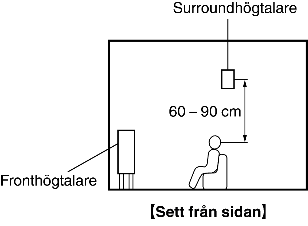 Pict SP Layout N59N